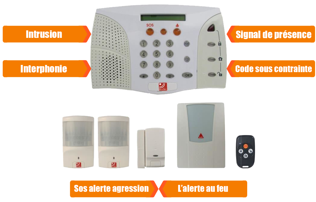 kit alarme surtec residencia quietus